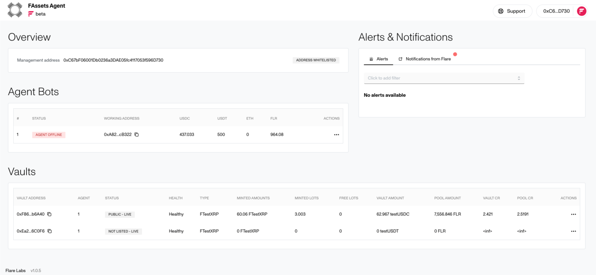 Admin Console dashboard