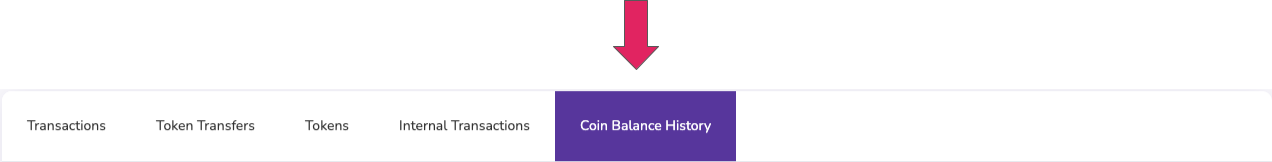 Coin Balance History